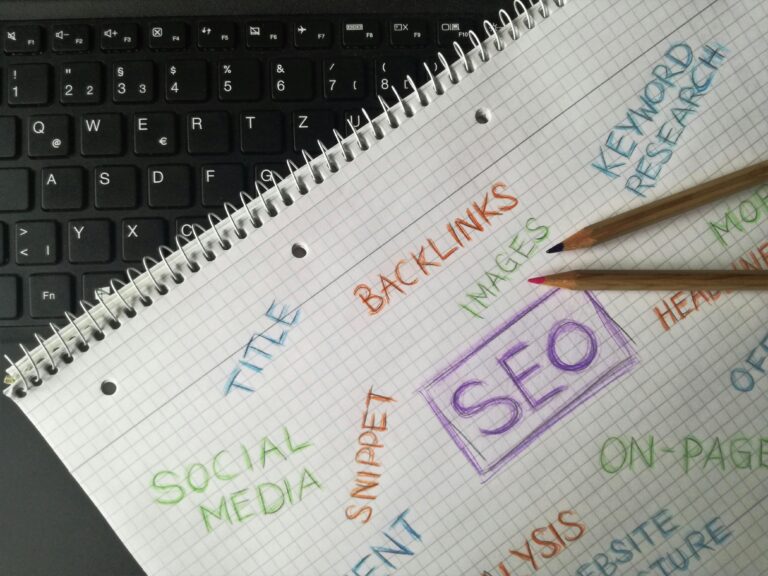 Why Keyword Research Is the Backbone of Digital Marketing Success